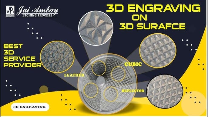 3D Surface Etching